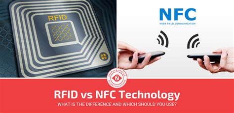 RFID / NFC Hardware And Solutions 